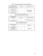 Preview for 67 page of TYAN Tank TA26 (B5383) Service Service Manual