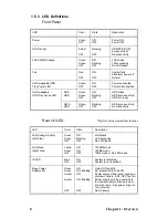 Preview for 16 page of TYAN Tank TA26 B5397 Service Manual