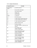 Preview for 18 page of TYAN Tank TA26 B5397 Service Manual