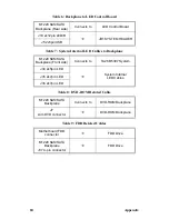 Preview for 76 page of TYAN Tank TA26 B5397 Service Manual