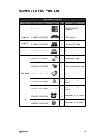 Preview for 79 page of TYAN Tank TA26 B5397 Service Manual