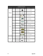 Preview for 80 page of TYAN Tank TA26 B5397 Service Manual