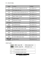 Предварительный просмотр 12 страницы TYAN TEMPEST I5000PT Manual