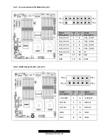 Предварительный просмотр 13 страницы TYAN TEMPEST I5000PT Manual