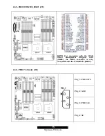 Предварительный просмотр 15 страницы TYAN TEMPEST I5000PT Manual