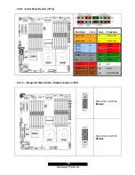 Предварительный просмотр 18 страницы TYAN TEMPEST I5000PT Manual