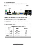 Предварительный просмотр 32 страницы TYAN TEMPEST I5000PT Manual