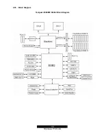 Предварительный просмотр 11 страницы TYAN TEMPEST I5000PW Manual