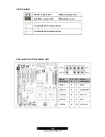Предварительный просмотр 14 страницы TYAN TEMPEST I5000PW Manual