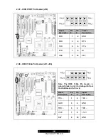 Предварительный просмотр 16 страницы TYAN TEMPEST I5000PW Manual