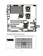 Предварительный просмотр 16 страницы TYAN Tempest i5000PX S5380 User Manual