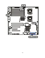 Предварительный просмотр 18 страницы TYAN Tempest i5000PX S5380 User Manual