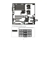 Предварительный просмотр 16 страницы TYAN TEMPEST I5000PX Manual