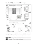 Предварительный просмотр 10 страницы TYAN Tempest i5000VS S5372-LC User Manual