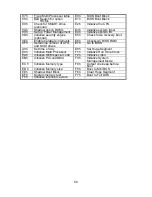 Предварительный просмотр 58 страницы TYAN Tempest i5000VS S5372-LC User Manual