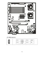 Предварительный просмотр 16 страницы TYAN Tempest i5000VS S5372 User Manual