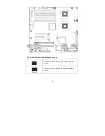 Предварительный просмотр 12 страницы TYAN Tempest i5000XT S2696 User Manual