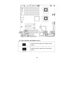 Предварительный просмотр 12 страницы TYAN TEMPEST I5000XT Manual