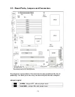 Предварительный просмотр 12 страницы TYAN Tempest i5100X User Manual