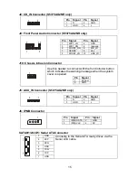 Предварительный просмотр 15 страницы TYAN Tempest i5100X User Manual