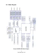 Предварительный просмотр 9 страницы TYAN Tempest i5400PW User Manual