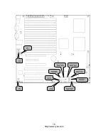 Предварительный просмотр 16 страницы TYAN Tempest i5400PW User Manual