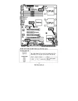 Предварительный просмотр 19 страницы TYAN Tempest i5400XL User Manual