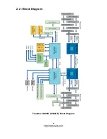 Preview for 9 page of TYAN THUNDER H2000M Manual