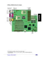 Preview for 11 page of TYAN Thunder HEsl S2567 User Manual