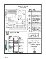 Предварительный просмотр 1 страницы TYAN Thunder i7501 S2720-533 Quick Reference Manual