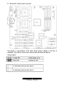 Предварительный просмотр 8 страницы TYAN THUNDER I7505 Manual