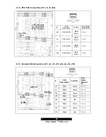 Предварительный просмотр 18 страницы TYAN THUNDER K8QSD PRO Manual