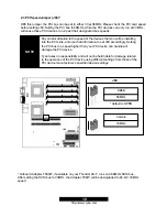 Предварительный просмотр 10 страницы TYAN THUNDER LE-T User Manual