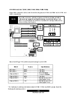 Предварительный просмотр 13 страницы TYAN THUNDER LE-T User Manual