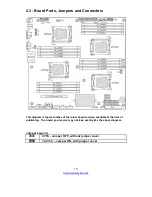 Предварительный просмотр 10 страницы TYAN Thunder n3600QE S4980 User Manual