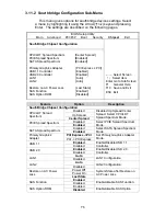 Предварительный просмотр 73 страницы TYAN Thunder n3600QX User Manual