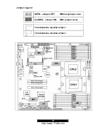 Предварительный просмотр 13 страницы TYAN Thunder n3600T User Manual