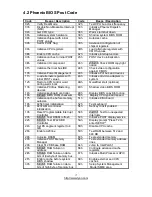 Preview for 71 page of TYAN Thunder n3600T User Manual