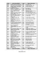 Preview for 72 page of TYAN Thunder n3600T User Manual