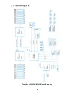 Предварительный просмотр 9 страницы TYAN Thunder n3600W S2935 User Manual