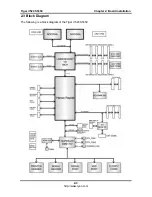 Предварительный просмотр 10 страницы TYAN TIGER I7320, D, R, RD User Manual