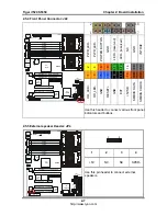 Предварительный просмотр 14 страницы TYAN TIGER I7320, D, R, RD User Manual