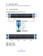 Preview for 27 page of TYAN TN200-B7108 Service Engineer'S Manual