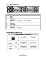 Preview for 30 page of TYAN TN200-B7108 Service Engineer'S Manual