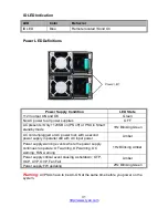 Preview for 31 page of TYAN TN200-B7108 Service Engineer'S Manual