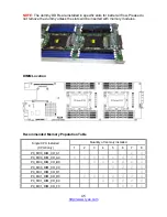 Preview for 45 page of TYAN TN200-B7108 Service Engineer'S Manual