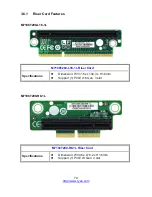 Preview for 70 page of TYAN TN200-B7108 Service Engineer'S Manual