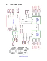 Preview for 75 page of TYAN TN200-B7108 Service Engineer'S Manual