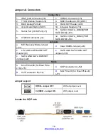 Preview for 78 page of TYAN TN200-B7108 Service Engineer'S Manual