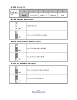 Preview for 80 page of TYAN TN200-B7108 Service Engineer'S Manual